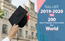 2019-2020 Top 200 Most Popular Universities in the World