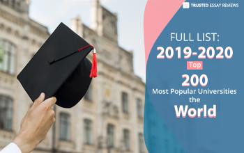 2019-2020 Top 200 Most Popular Universities in the World